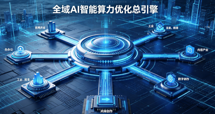 逊克县AI算力优化赋能数字生态 智能技术迭代激活产业发展新动能