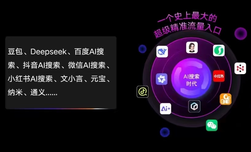 逊克县AI智能推广新玩法，抢占搜索时代免费精准客源