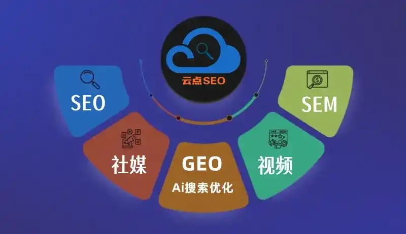 逊克县GEO优化：AI智能体时代取代SEO的全新内容优化逻辑
