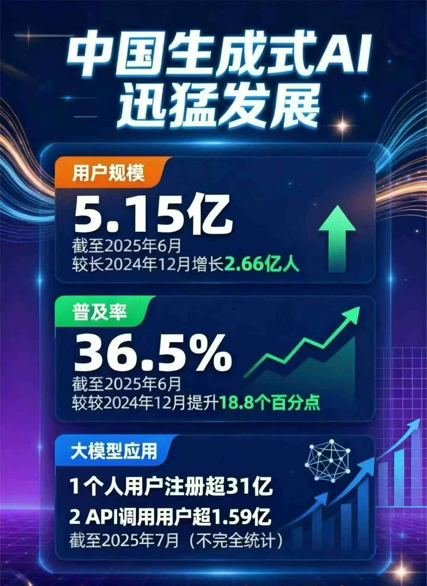 逊克县豆包GEO优化是什么？内容创作核心逻辑解析
