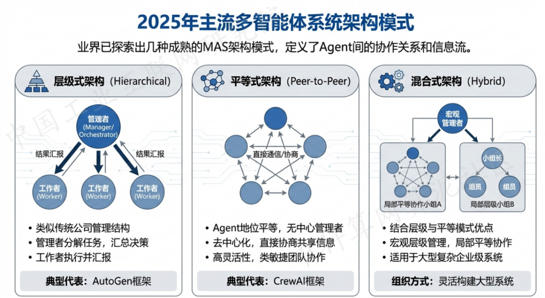 逊克县 AI 智能体商业应用探析：智能自主程序助力企业数字化升级