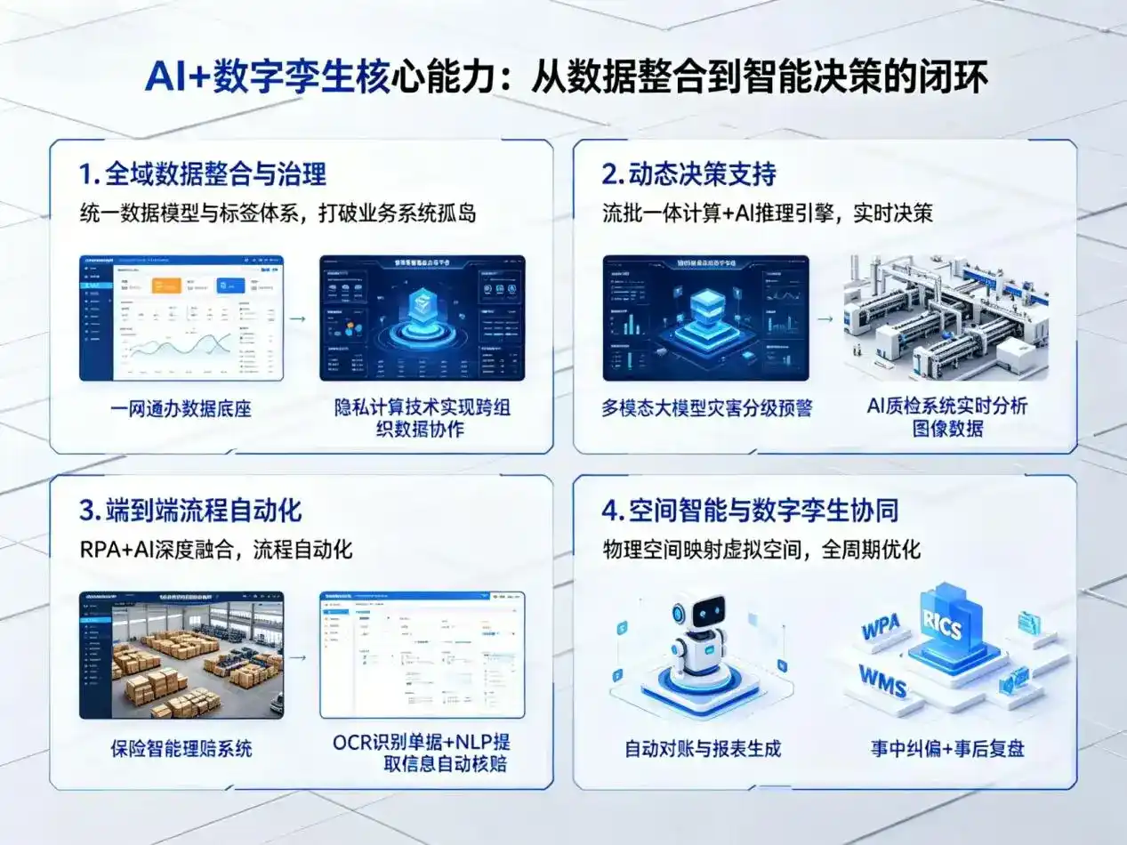 AI大模型落地优化服务｜解决逊克县企业大模型响应慢、输出不准、成本偏高问题