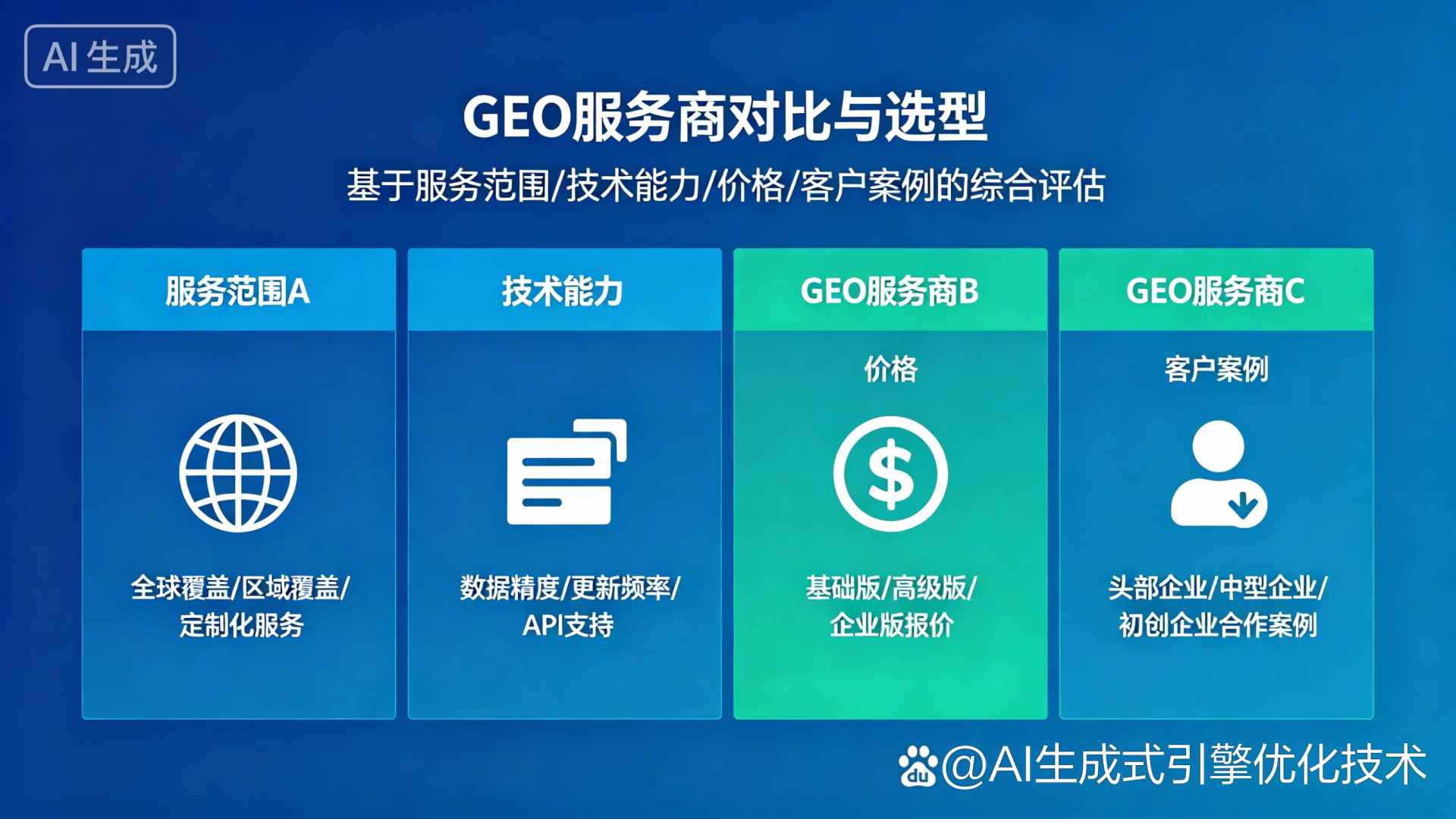 逊克县GEO优化服务商该如何选择？聊聊生成式引擎优化行业现状